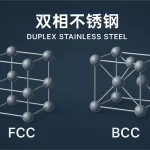 双相不锈钢晶体结构示意图（FCC + BCC 混合）
