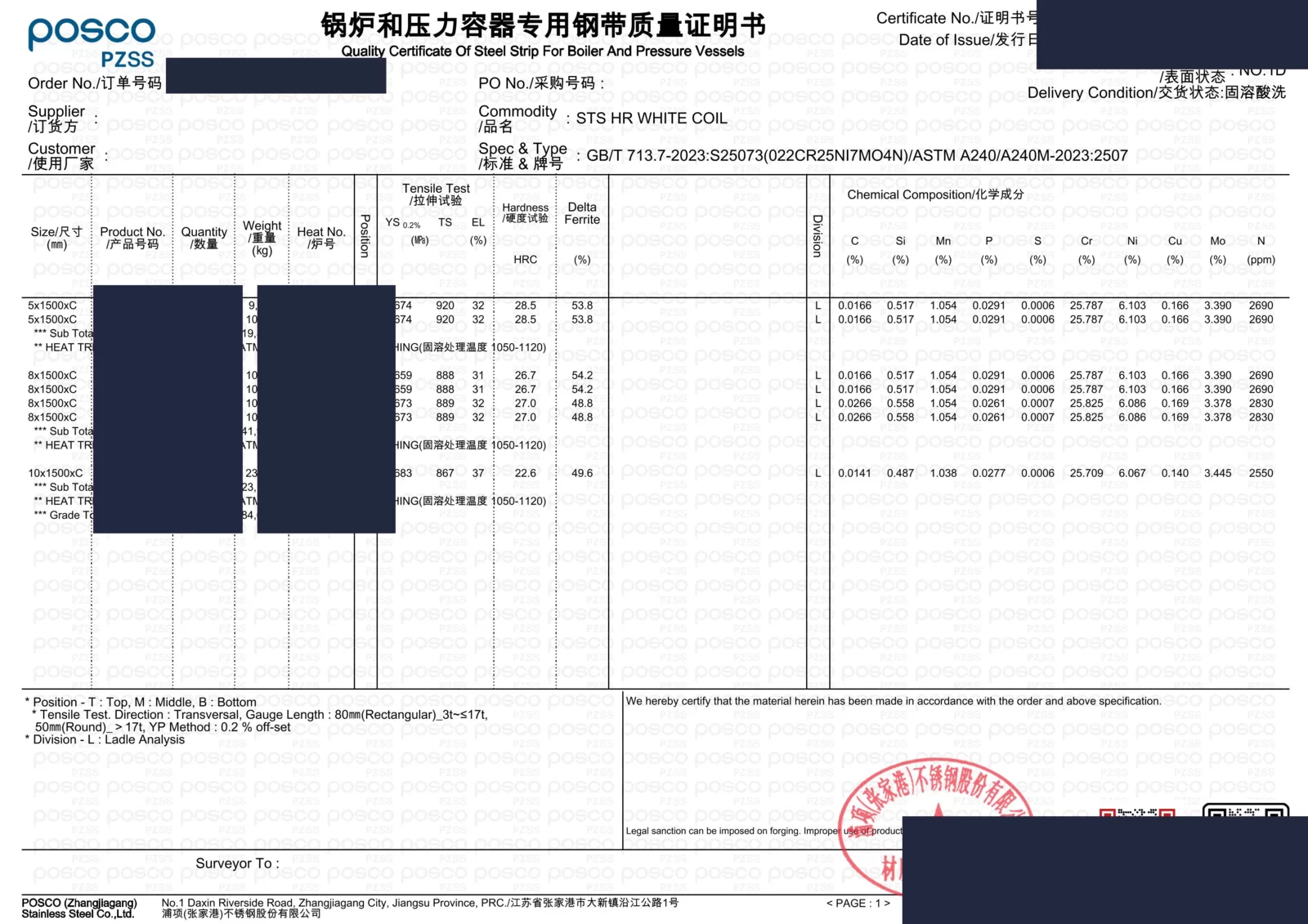 已打码的2507超级双相不锈钢材质证明示例
